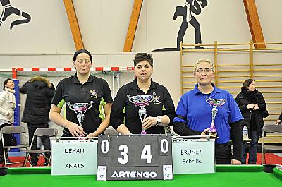 OPEN CROISSY SUR SEINE