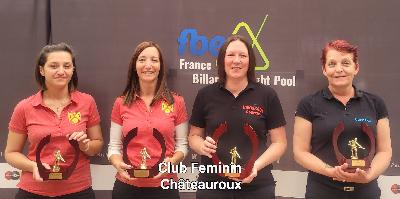 OPEN DE CHATEAUROUX