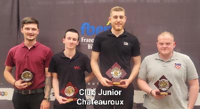 OPEN DE CHATEAUROUX